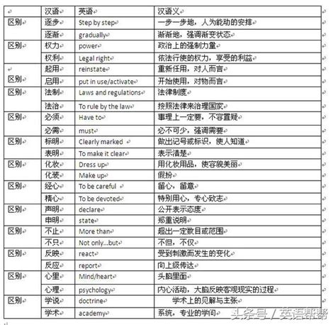 方便 同義詞|方便的相似詞,方便的近義詞,方便的同義詞